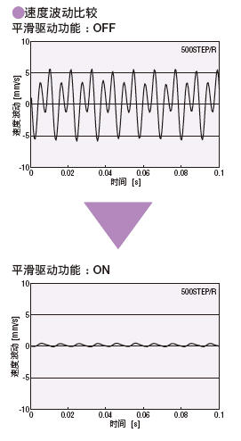 drl_03