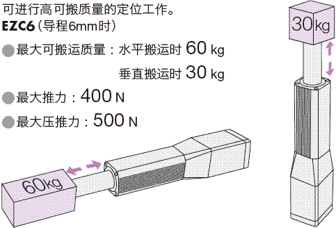 elc_01