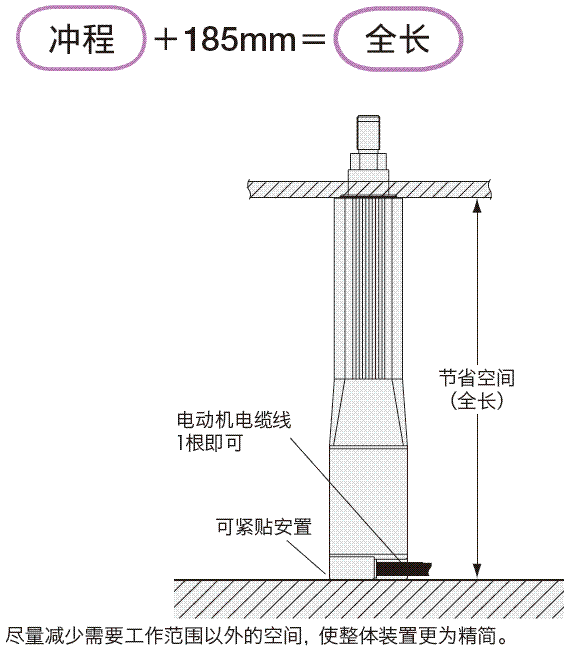 elc_01