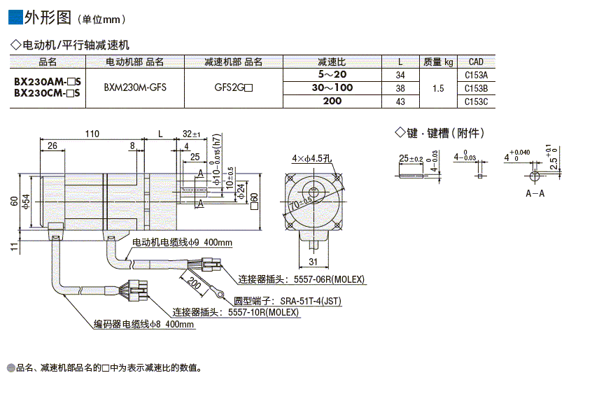 下列保护功能工作时,电动机会自然停止(带电磁制动电动机会进行制动),警报输出会变为OFF。 驱动器的警报LED会按( )内的次数闪烁(输出警报脉冲)。 过载保护功能(2次)、過電圧保護機能(3次)、位置偏差过大保护功能(4次)、过流保护功能(5次)、过速保护功能(6次)、EEPROM异常(7次)、编码器异常(8次)、电压不足保护功能(9次)