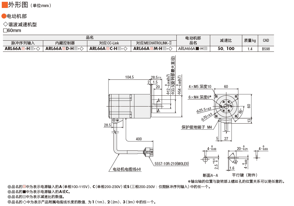 下列保护功能工作时,输出警报信号,电动机自然停止。 驱动器的警报LED会按( )内的次数闪烁。 过热保护(1次)、过载保护(2次)、过压保护(3次)、速度差异常保护(4次)、过流保护(5次)、速度过快(6次)、EEPROM数据错误(7次)、传感器异常(8次)、系统异常(亮灯)