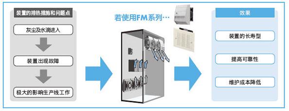 fm_02