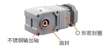 步进电机,步进电机驱动器