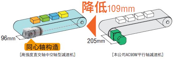 步进电机,步进电机驱动器