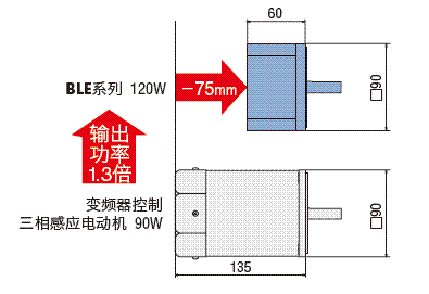 ble_03