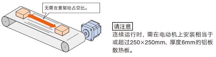 AR系列
