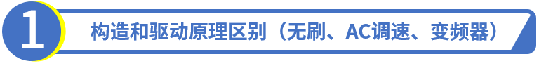构造和驱动原理