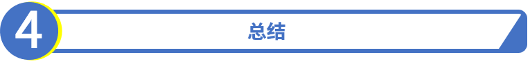 总结