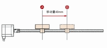 运行模式