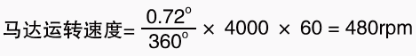 电动机运转速度 ＝ 0.72[°/step] / 360° × 4000[Hz] × 60 ＝ 480[r/min]