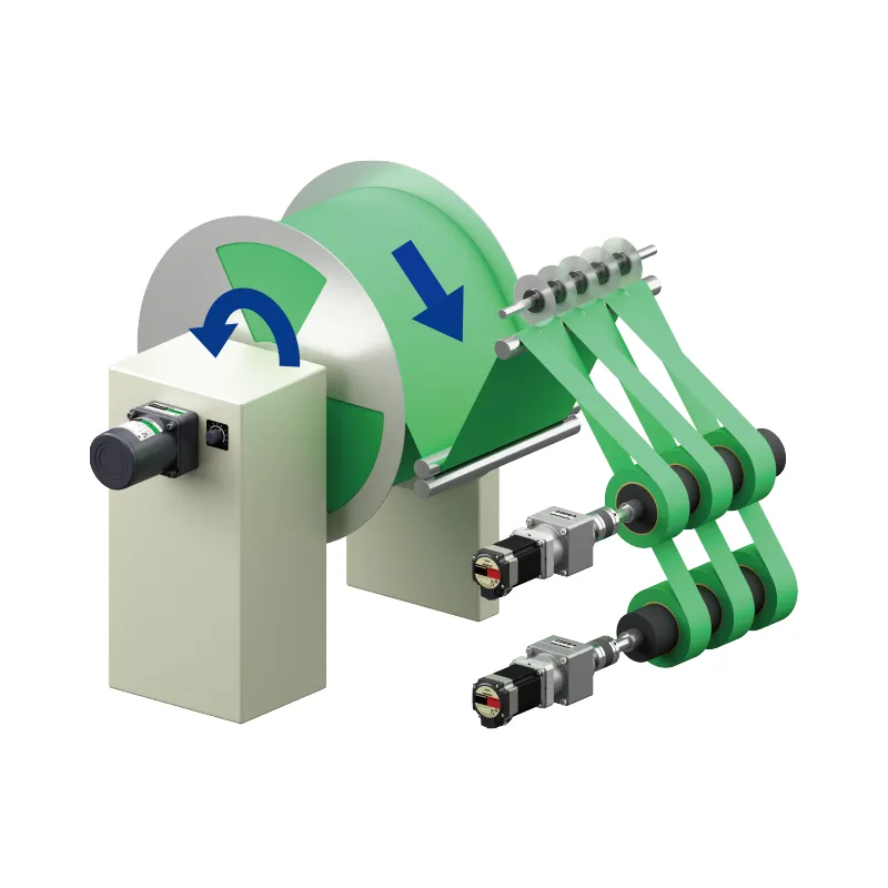 控制张力·转矩