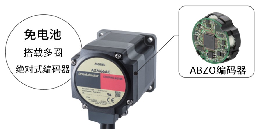 AZM66AC步进电动机及其搭载的免电池多圈绝对值传感器『ABZO传感器』结构示意图