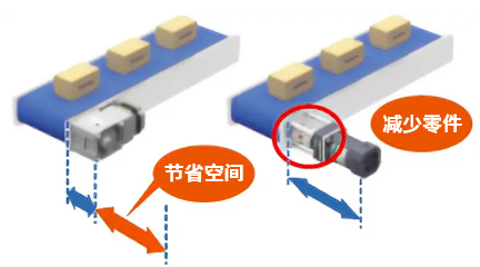 输送带系统安装示意图