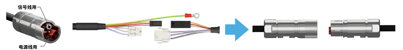 电缆连接结构说明图