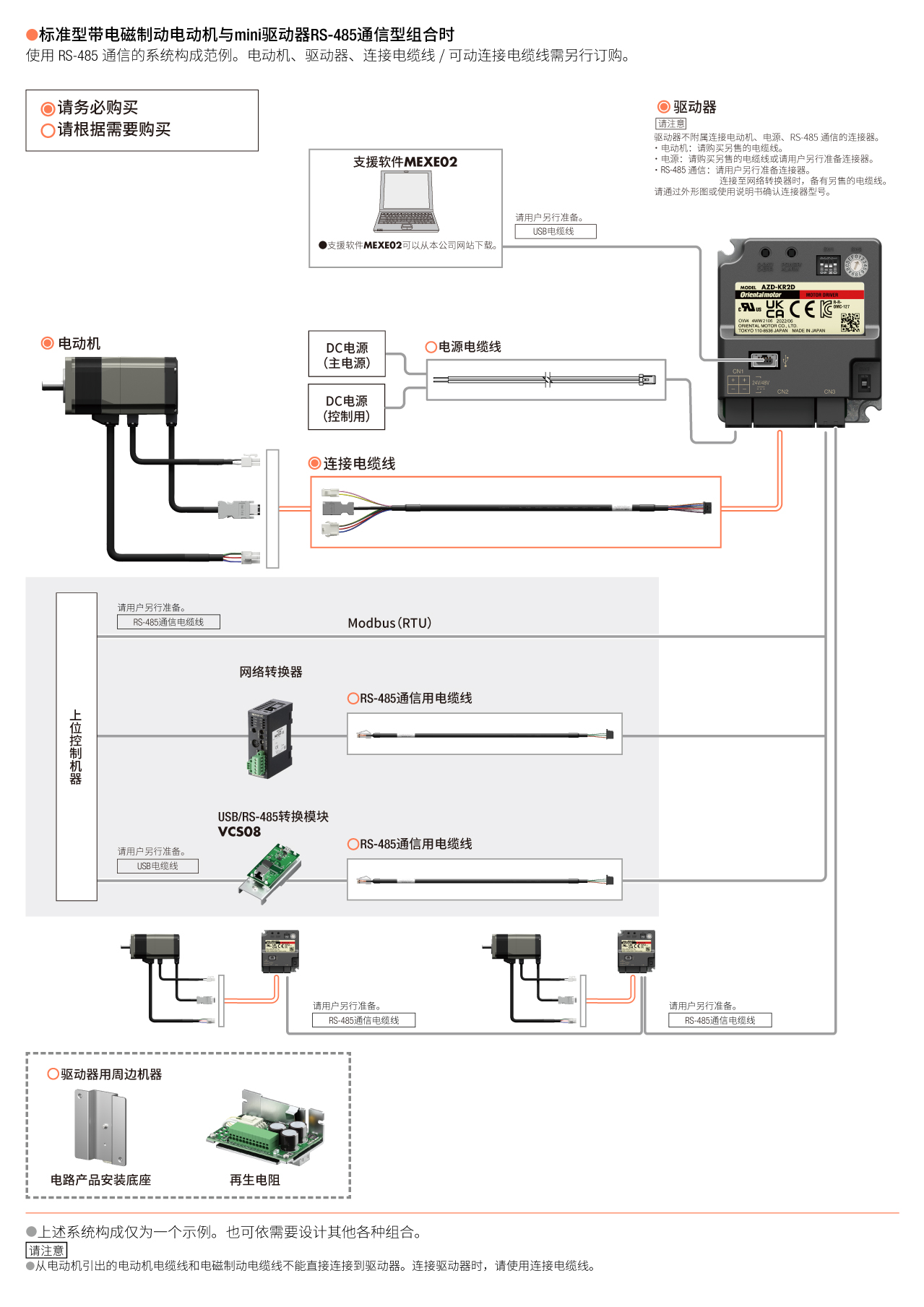 AZ mini RS-485通信型 系统构成图