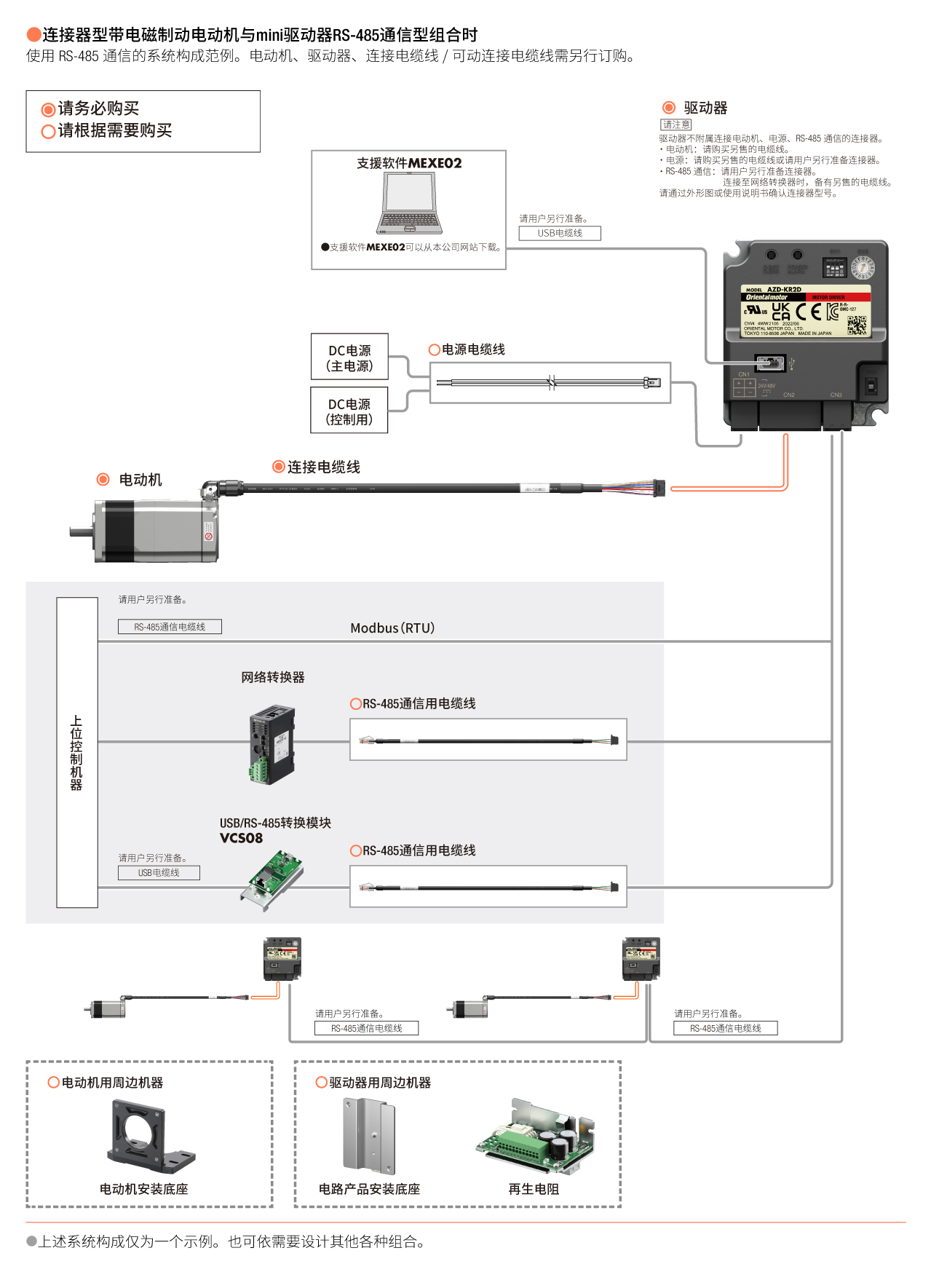 AZ mini RS-485通信型 系统构成图