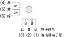 单极6根引线