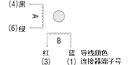 双极4芯引线